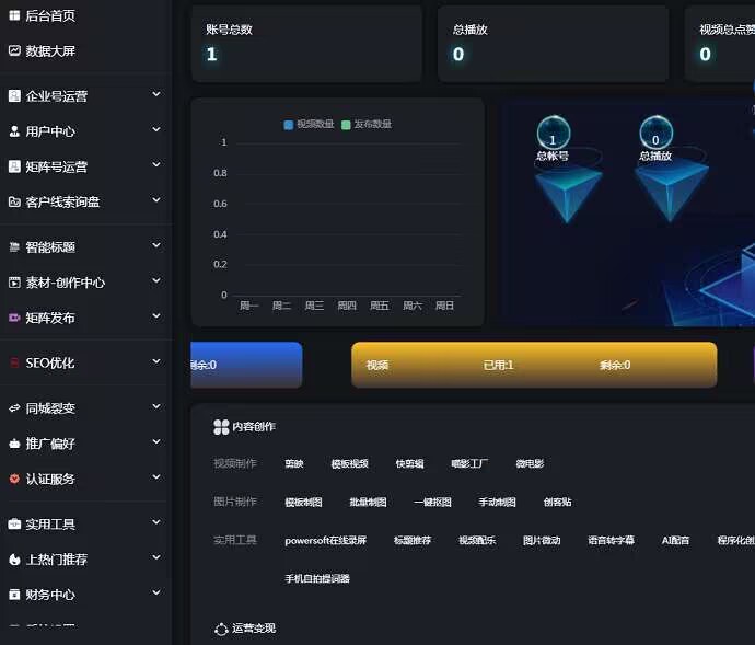 抖音矩阵云混剪系统 短视频矩阵营销系统V2.2.1免授权版